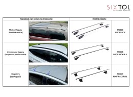 Příčný nosník se zámkem hliníkový ROOF RACK FIX 1, 120cm, nosnost 90kg