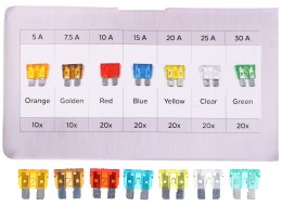 Késes autóbiztosíték-készlet MECHANIC FUSE SET 1, 5-30A, 120 db