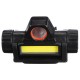 Kiegészítő LED lámpa hegesztősisakhoz WELDING LAMP